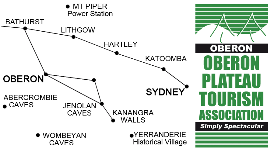 Overview of Region